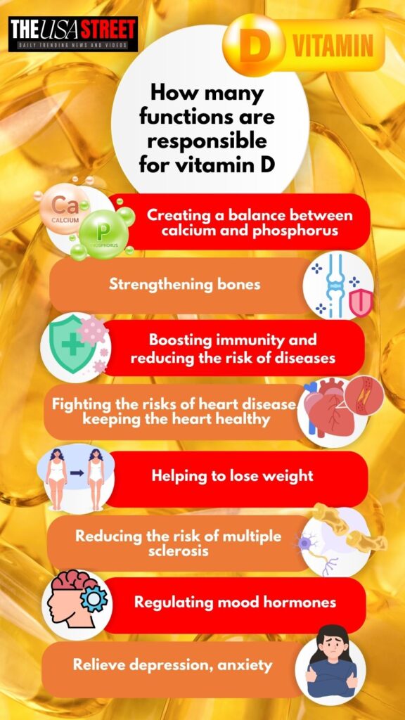 2-576x1024 76% Indians are deficient in Vitamin D: 9 major reasons for this, know how to fulfill it